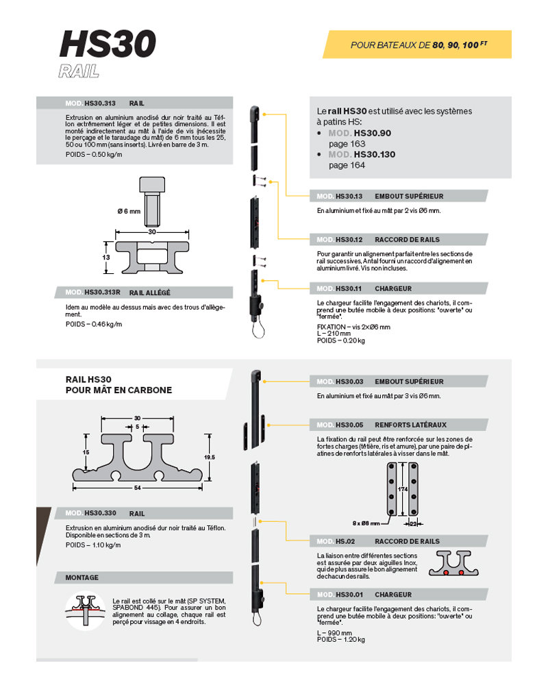 RAIL HS 30